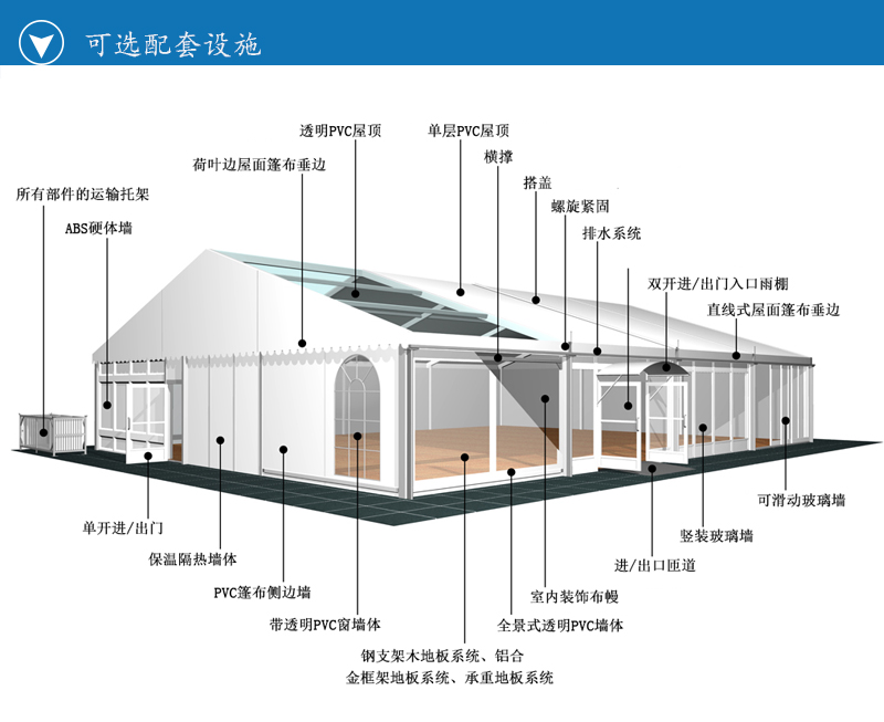 大型組合篷房，大型篷房，人字頂篷房，尖頂篷房